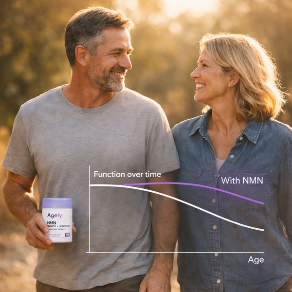 Supports Healthy Ageing at the Cellular Level