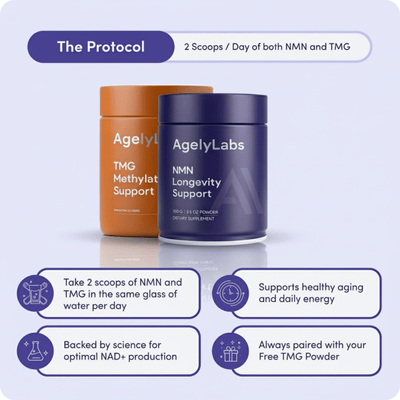 NMN Longevity Powder - AgelyLabs
